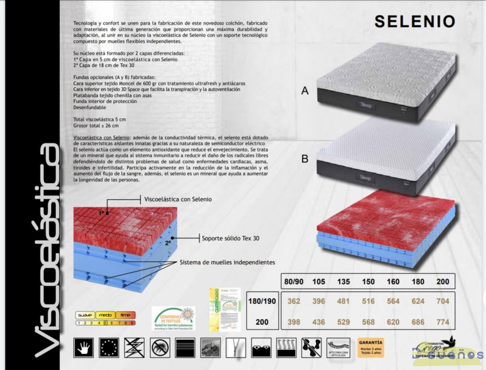 Colch�n Selenio